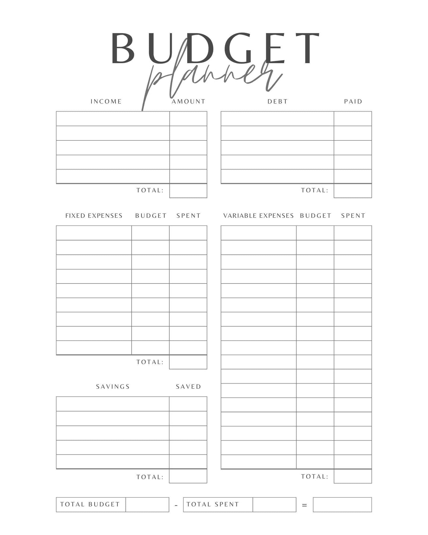 Budget Planner one